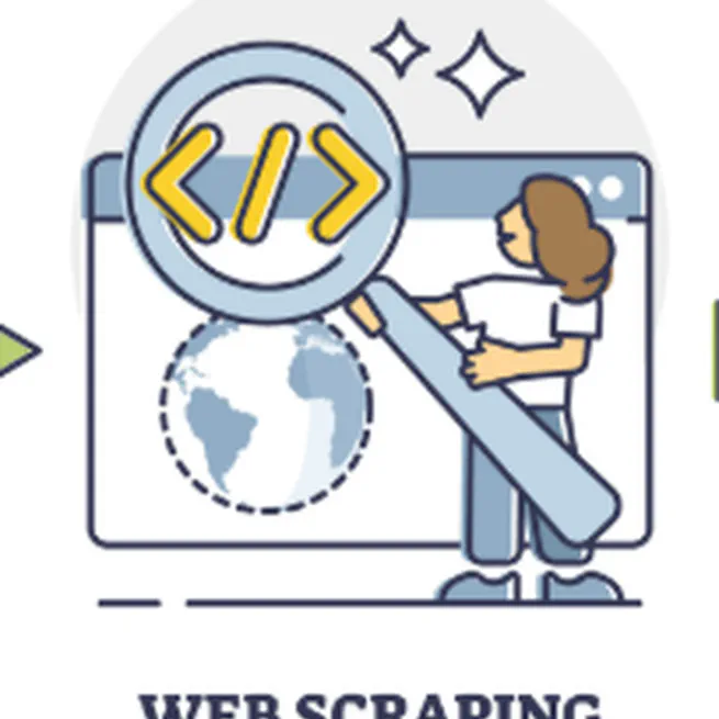 Web Scraping
