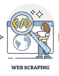 Web Scraping